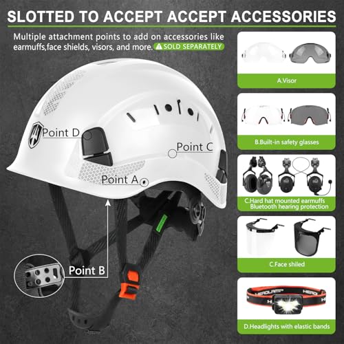 GREEN DEVIL Safety Helmet Construction Hard Hat ANSI Z89.1 Cascos De Construccion Vented ABS Work Hardhat for Men Women
