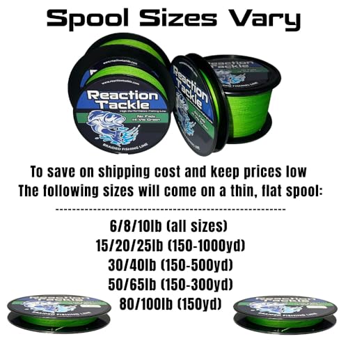 Pro Grade Braided Fishing Line - Strong & Abrasion Resistant
