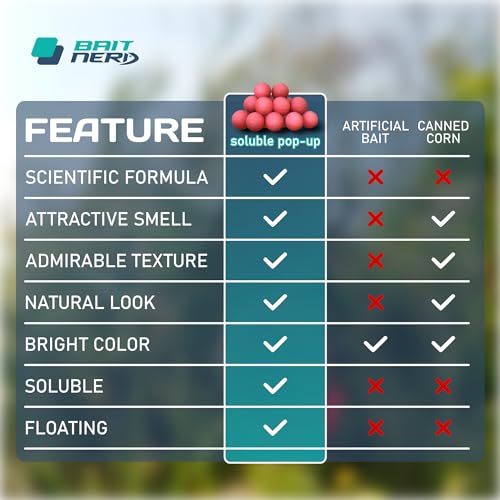 Bait Nerd Honey Floating Carp & Fish Boilies - 40pcs, 10mm Premium Bait