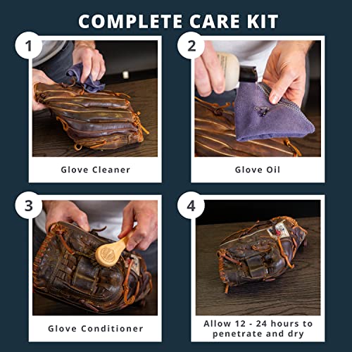 Rhino Wax Baseball Glove Care & Maintenance Kit - Complete 6 Pack