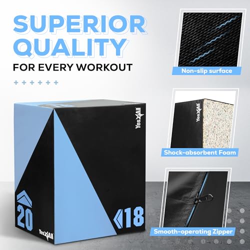 3-in-1 Foam Plyometric Jump Box - 20" x 18" x 16" - 27 lbs