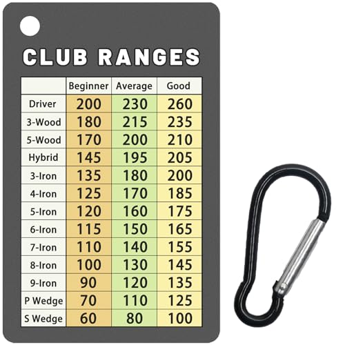Golf Club Range Chart Card - Sturdy Yardage Cheat Sheet with Clip