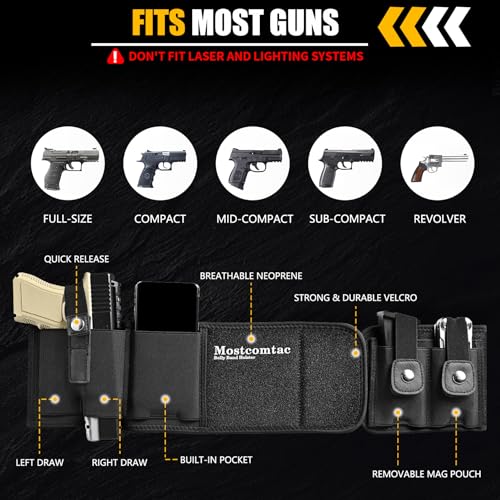 Belly Band Holster for Concealed Carry - Fits Up to 39" - Right Draw