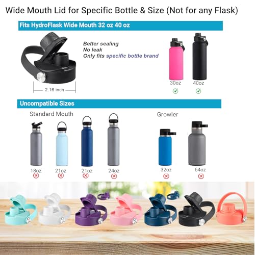 Spout Lid for Hydro Flask Wide Mouth Water Bottle - Black