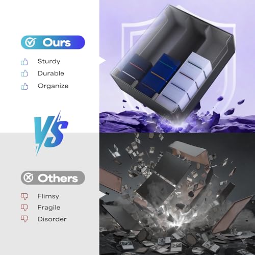 Card Storage Box for 1800+ Sleeved Cards - PU Leather Organizer with Dividers