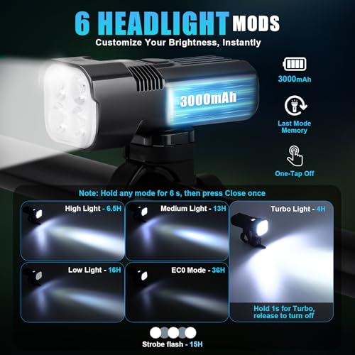 2000LM Bike Light Set with 4 LED Front & Rear Lights, Waterproof & Shockproof