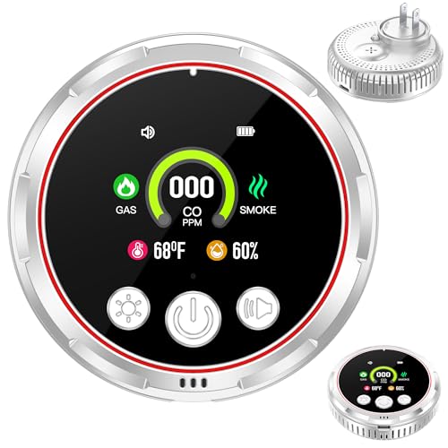 5-in-1 Ring Plug in Natural Gas & Smoke & Carbon Monoxide Detectors Combination Built-in 1000mAh Backup Battery 85dB Smoke CO Temp Humidity Senor for Home Hotel Travel (White, 1 Pack)