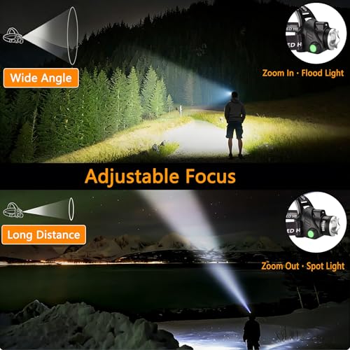 USB-C Rechargeable Headlamp - 90-Degree Adjustable, Large