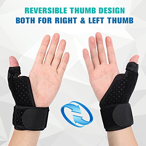 Reversible Thumb & Wrist Brace for Arthritis Pain Relief, Support & Stabilization