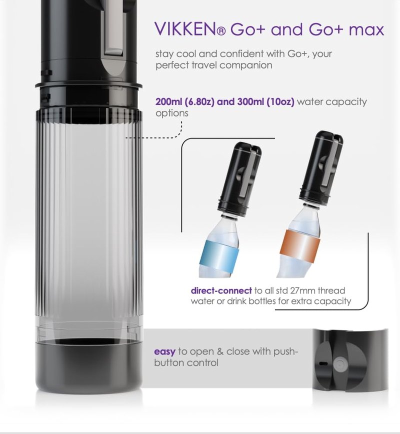 VIKKEN® Travel Bidet USB-Type C Electric Rechargeable Mobile Handheld Ultra Strong Water Spray Personal Hygiene Self Care for Men & Women, Go+ 300ml White