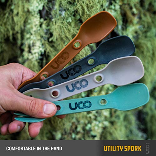 3-in-1 Utility Spork Utensil - Spoon, Fork & Knife - Gold/Sky Blue