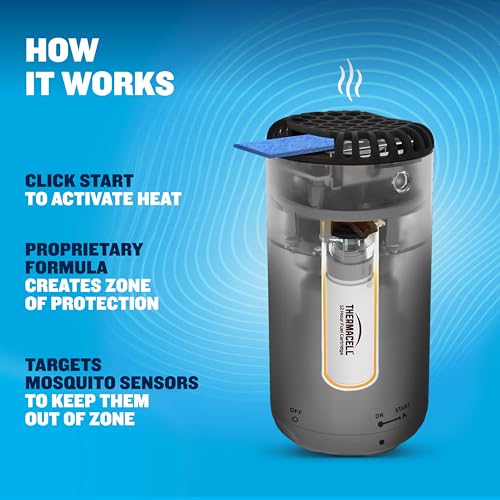 Thermacell Linen Fuel-ZoneGuard Base Patio Mosquito Repeller 1 Pack