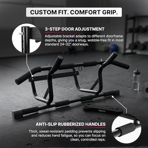 Pull Up Bar for Doorway - No Drill, Non-Slip Grips - Black