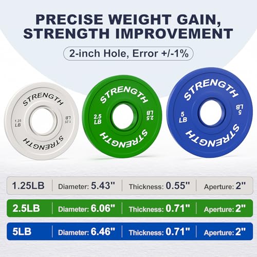 Olympic Bumper Plates - 1.25LB Pair, Virgin Rubber for Home Gym