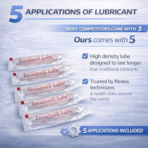 Slick-Stick Treadmill Maintenance Kit - 5 Applications with 15” Wand