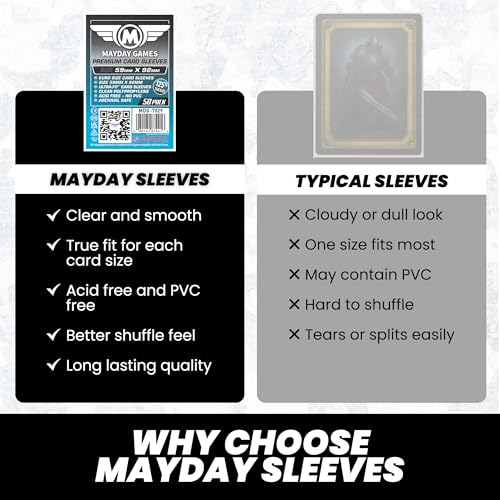 Premium Standard European Card Sleeves 59x92mm, 90-Micron Clear, 50 Pack