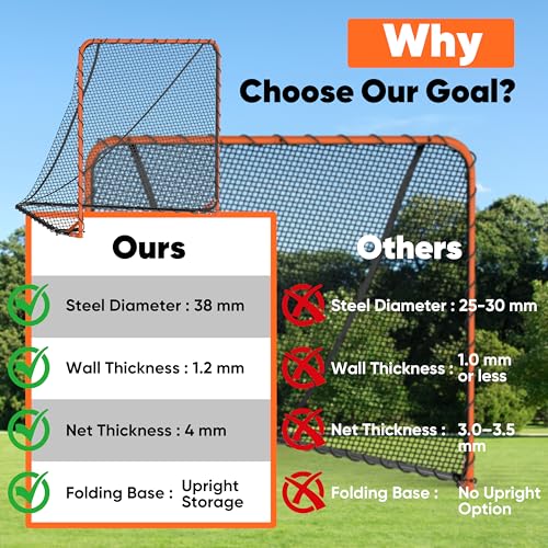 Portable Folding Lacrosse Goal Net - 6' x 6' x 7' - Black