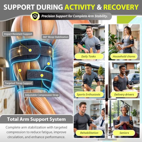 BLITZU Black Large/X-Large Bicep & Tricep Tendonitis Brace - Upper Arm Compression Wrap for Men Women