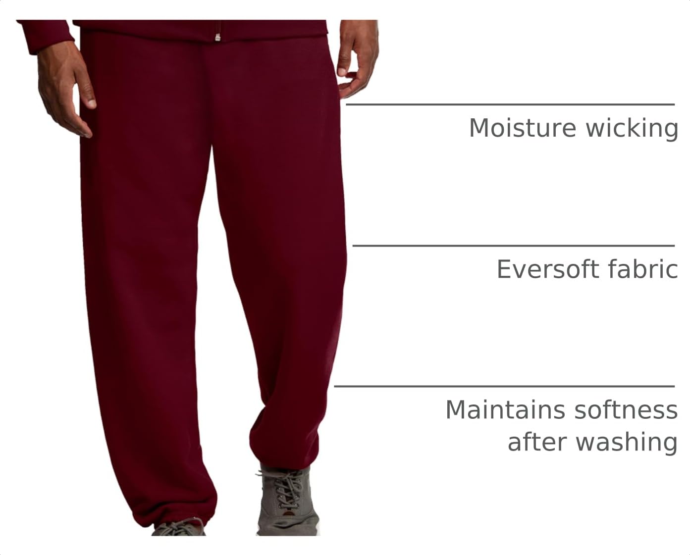 Fruit of the Loom Men's Eversoft Fleece Sweatpants & Joggers, Sweatpants-Maroon, Medium