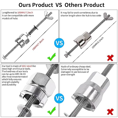 Bike Freehub Removal Tool - Bicycle Hub Body Disassembly & Installation
