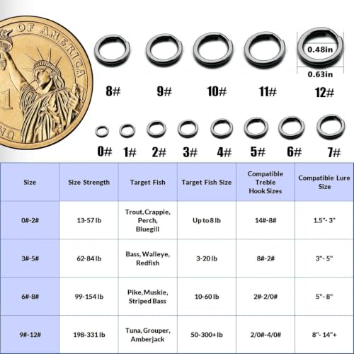 Heavy Duty Split Rings for Saltwater Fishing - 50pcs, 3# 61lbs