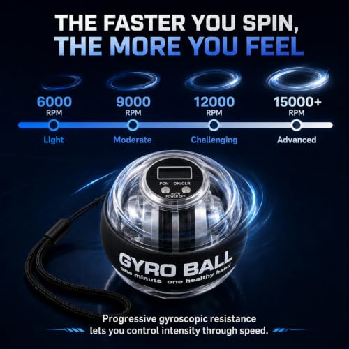 Auto-Start Gyro Ball Wrist Strengthener with LED Counter