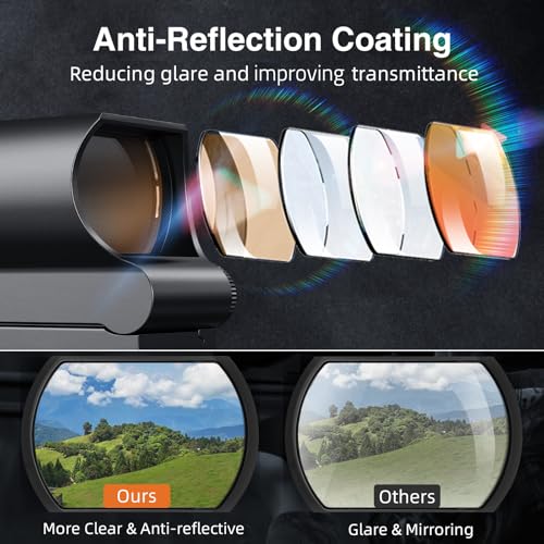 40mm Red Dot Reflex Sight with 4 Reticle Options and 8 Brightness Settings