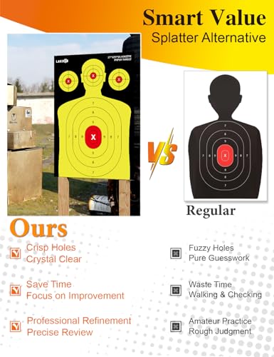 High-Visibility Silhouette Shooting Targets - 17x25 Inch, Yellow - 10pcs Triple Target