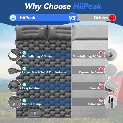 HiiPeak Double Sleeping Pad Gray - Self-Inflating 3-Inch Thick Camp Mattress for 2 Persons