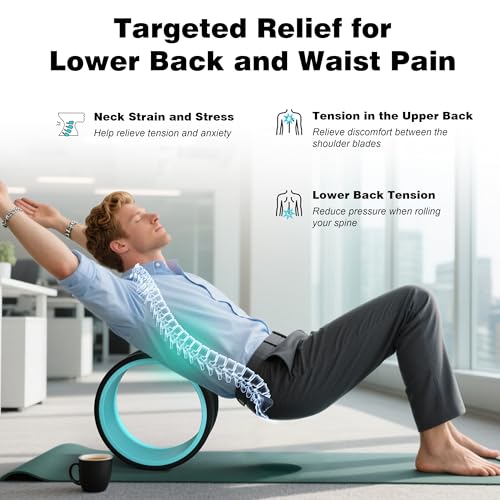 Yoga Wheel 3-Pack for Back Pain Relief & Deep Stretching
