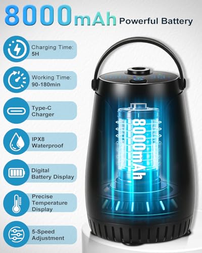 Portable Camping Shower Pump with Night Light – 2 GPM, 8000mAh Battery