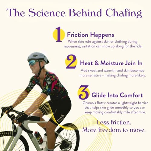 Anti-Chafe Cream for Cycling & Active Lifestyles - 8 oz