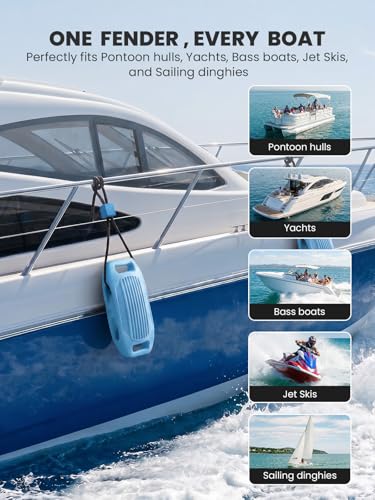 Zeraty 17x8 Inch Blue Solid EVA Boat Fenders No-Deflation Dock Bumper, 2 Pieces