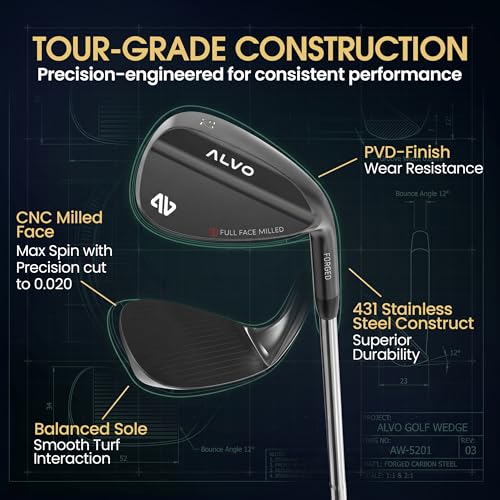 Premium Full Face Golf Wedge Set - 3 Wedges 52, 56, 60 Degrees