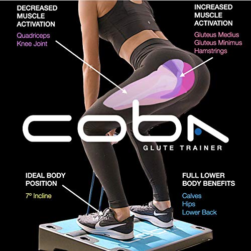 Glute Trainer - Home Workout System for Core & Booty Exercises
