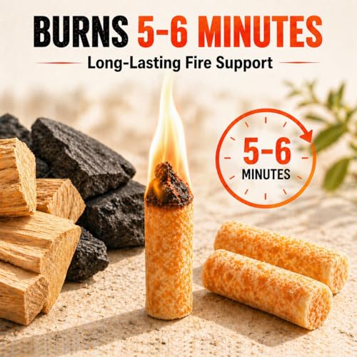 28-Pack Waterproof Fire Starters with 5+ Minute Burn Time