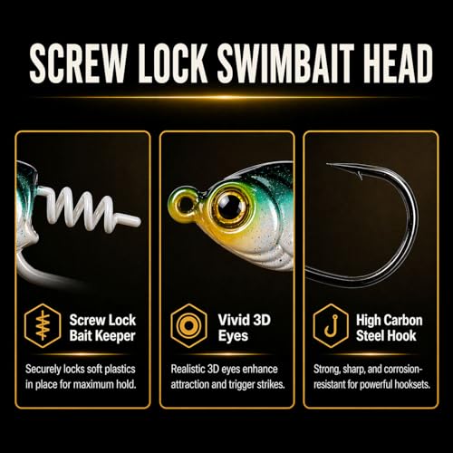 Vipfish Shadow Shad 3/8oz Swimbait Jig Heads for Bass & Predator Fish