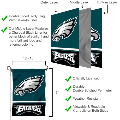 Double Sided Philadelphia Eagles Garden Flag - 12.5'' x 18''