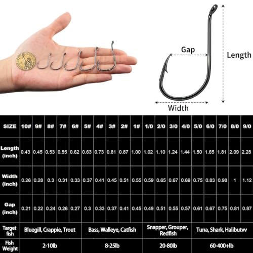 Octopus Fishing Hooks - High Strength, 100 Pcs, Black, 6#