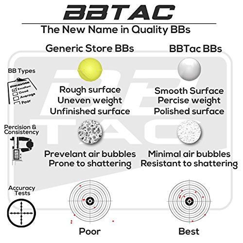 6mm 0.12g Airsoft BBs - 1000 Count Assorted Colors