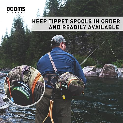 Fly Fishing Tippet Spool Holder 2 Pack - Black Aluminum