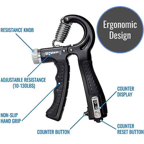 Adjustable Hand Grip Strengthener Set with Grip Tracker for Rehab & Fitness