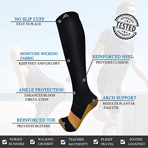 3 Pack Copper Compression Socks for Men & Women - Best for Circulation & Athletic Use