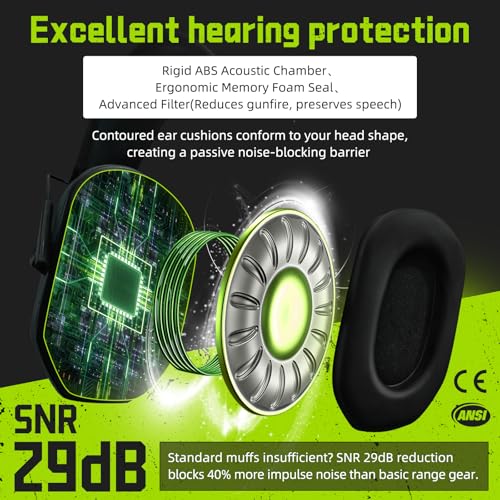 Electronic Ear Protection for Shooting & Hunting - 29dB Noise Reduction, 4 Microphones - Black