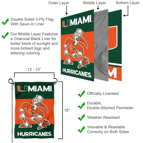 Hurricanes Garden Flag - Double-Sided 100% Polyester 13x18