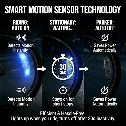 HANZE 2 Pack LED Bike Wheel Lights & Reflectors, 9 Colors, 21 Modes, USB Rechargeable