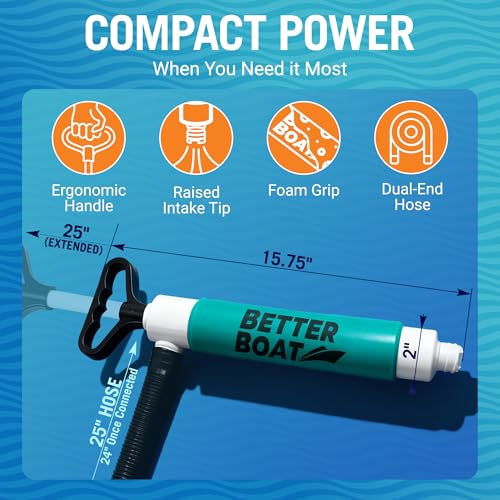 Better Boat Teal Manual Bilge Pump for Kayaks & Canoes - Handheld Siphon Bailer