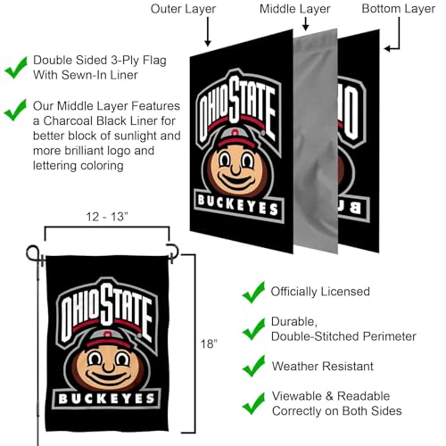 Ohio State Buckeyes Garden Flag - Brutus Mascot Head, Double-Sided Polyester, 13x18 Inches