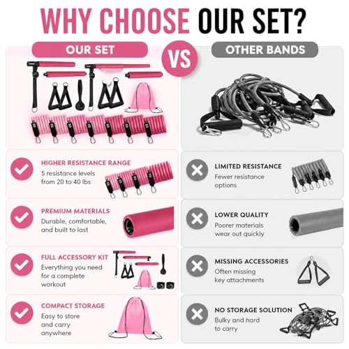 Adjustable Pilates Bar Kit with Resistance Bands for Home Workouts