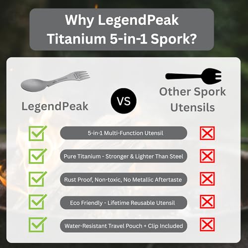 LegendPeak Titanium Spork 5-in-1 Camping Utensil Set B - Share Pack, Ultralight & Durable